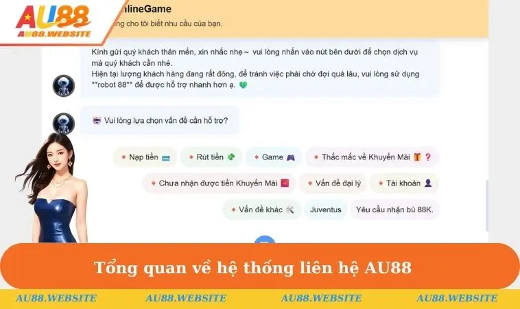 Liên Hệ AU88 1 Tổng quan về hệ thống liên hệ AU88